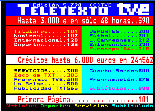 teletexto